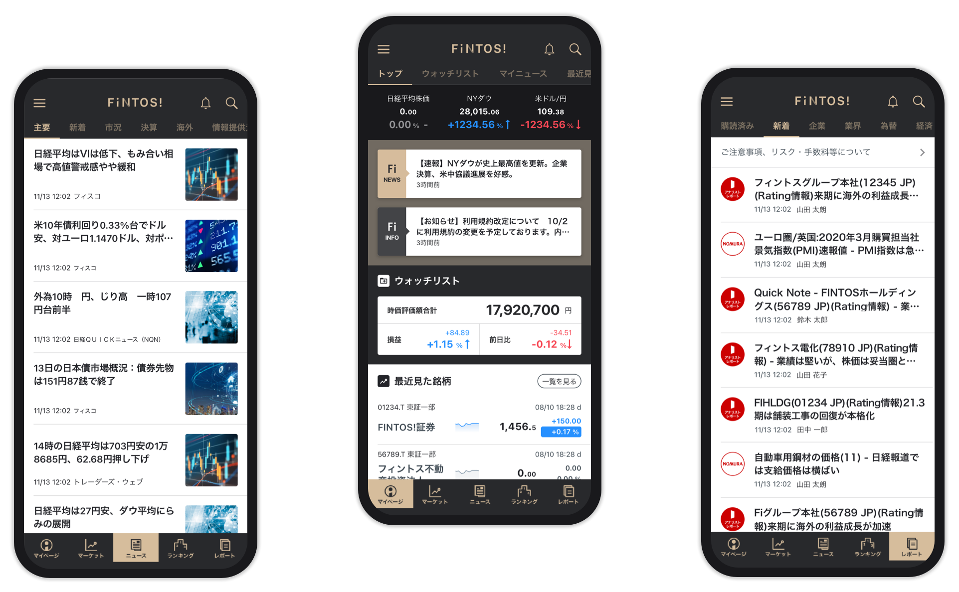 Fintos フィントス 野村證券の投資情報アプリ Fintos フィントス 野村證券の投資情報アプリ